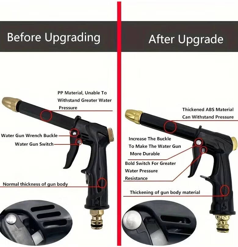 💦🚗Portable High Pressure Water Sprayer