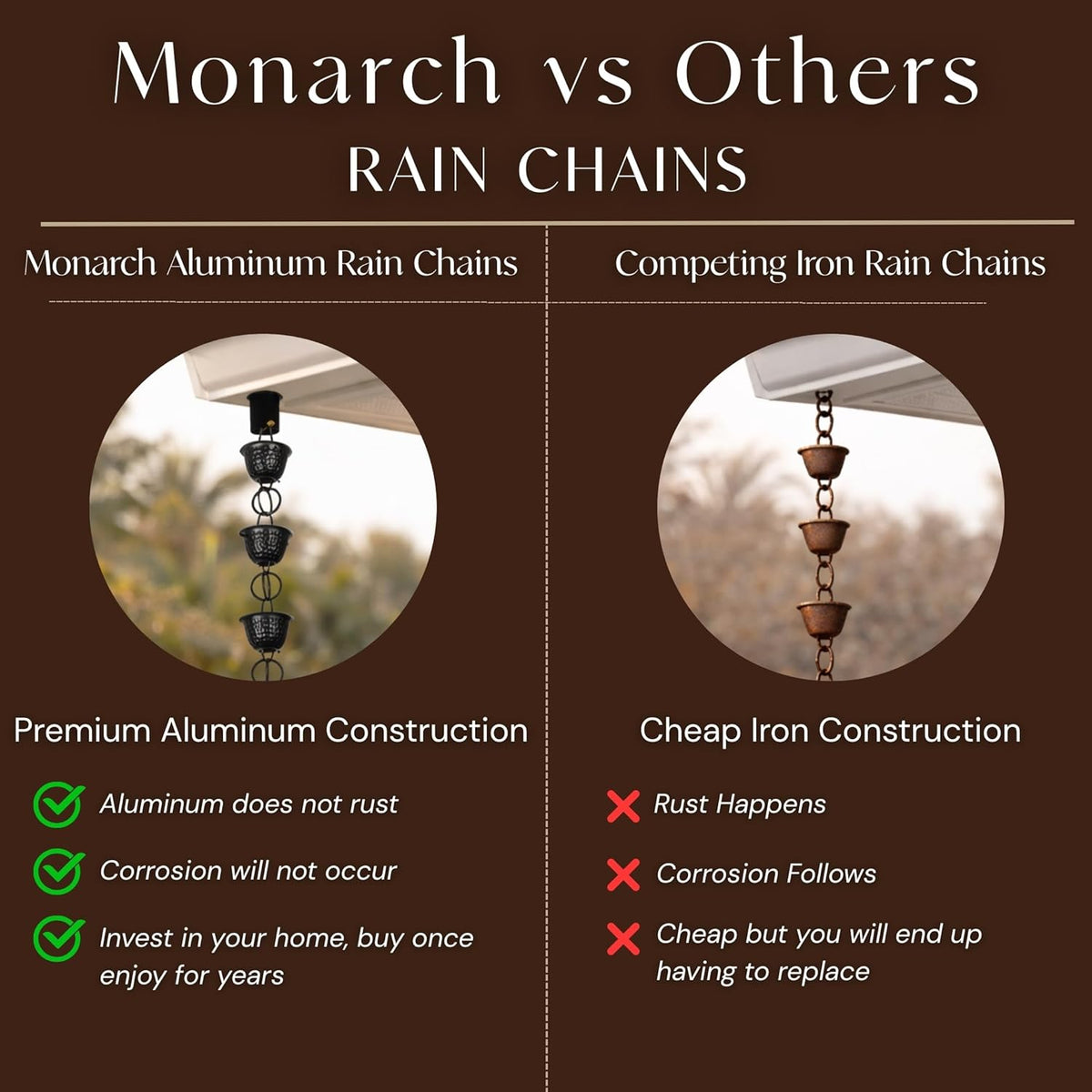 Free Shipping🔥Monarch Rain Chains Aluminum 'Lotus' Series Rain Chain (for Gutters)