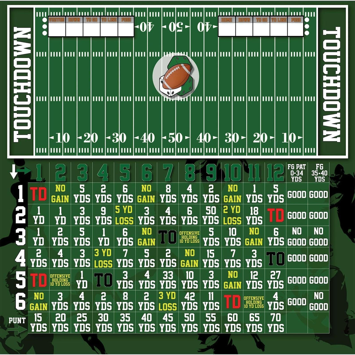 🏈 Football Game Board – Roll, Score & Win! 🎯