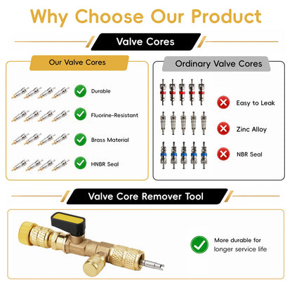 🔧 50% OFF Dual-Size AC Valve Core Remover & Installer Kit 1/4' & 5/16' SAE