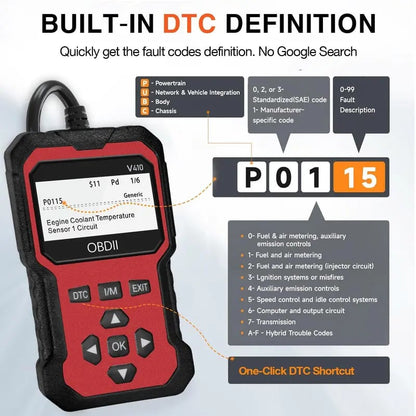 💥2025 Newest Enhanced Universal OBDII Scanner V410 Car Engine Fault Code Reader Diagnostic Tool
