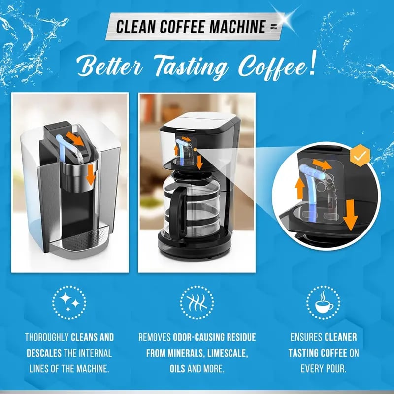 🔥2026 HOT SALE-49% OFF💦Coffee Machine Cleaner Descaler Tablets