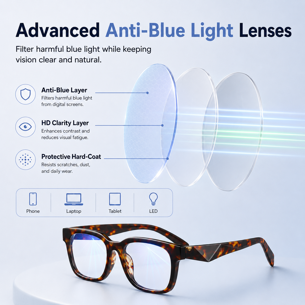 Women's Blue Light Blocking Glasses – UV400 Protection, Lightweight Angular Frame for Work, Reading & Daily Screen Use