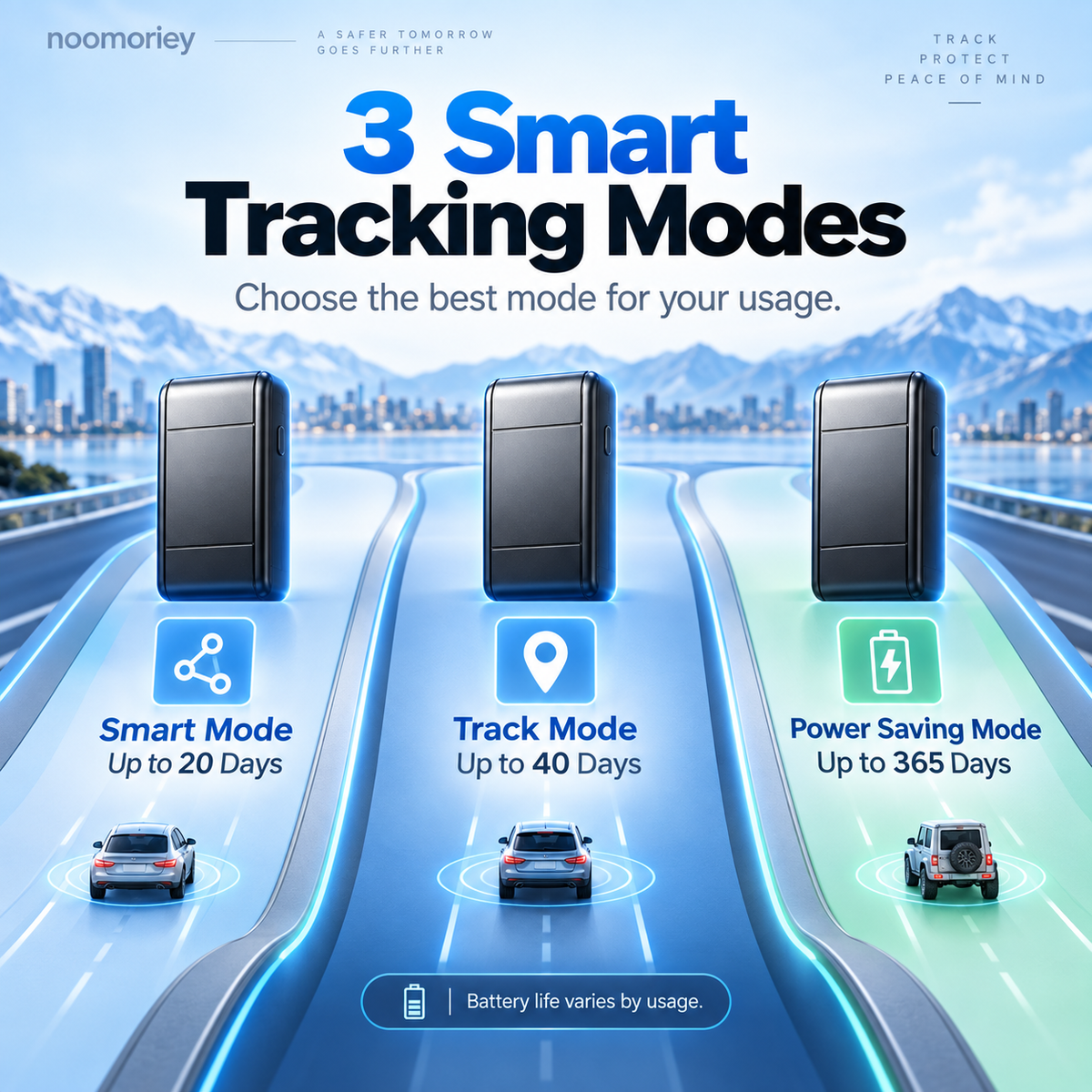 🚗 5G GPS Car Tracker – Real-Time Location, Anti-Theft Security System