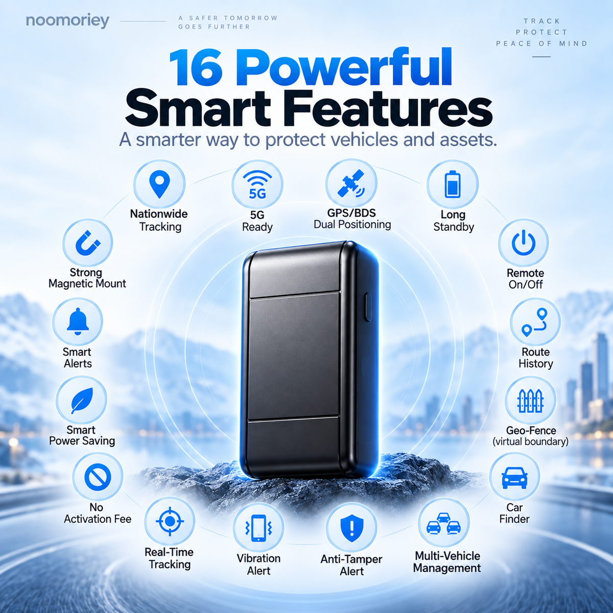 🚗 5G GPS Car Tracker – Real-Time Location, Anti-Theft Security System