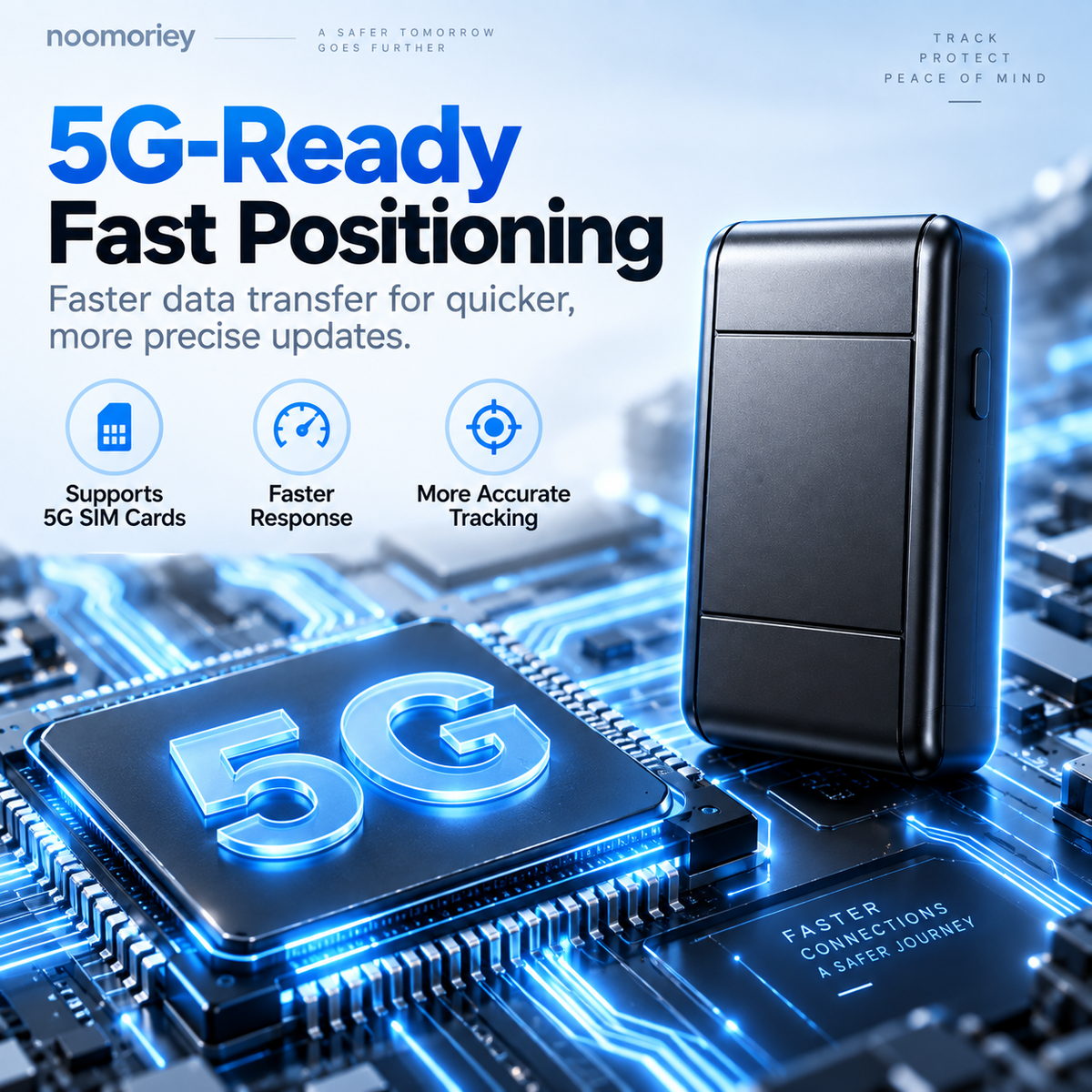 🚗 5G GPS Car Tracker – Real-Time Location, Anti-Theft Security System