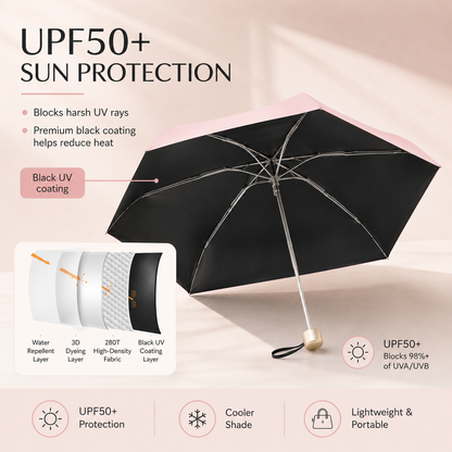 ✨ Dual-Purpose Portable Capsule Umbrella