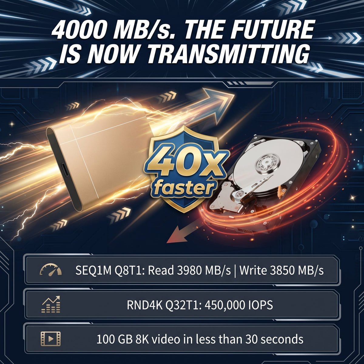 🔥50% OFF ✅High-speed portable solid-state drive (SSD)!!!