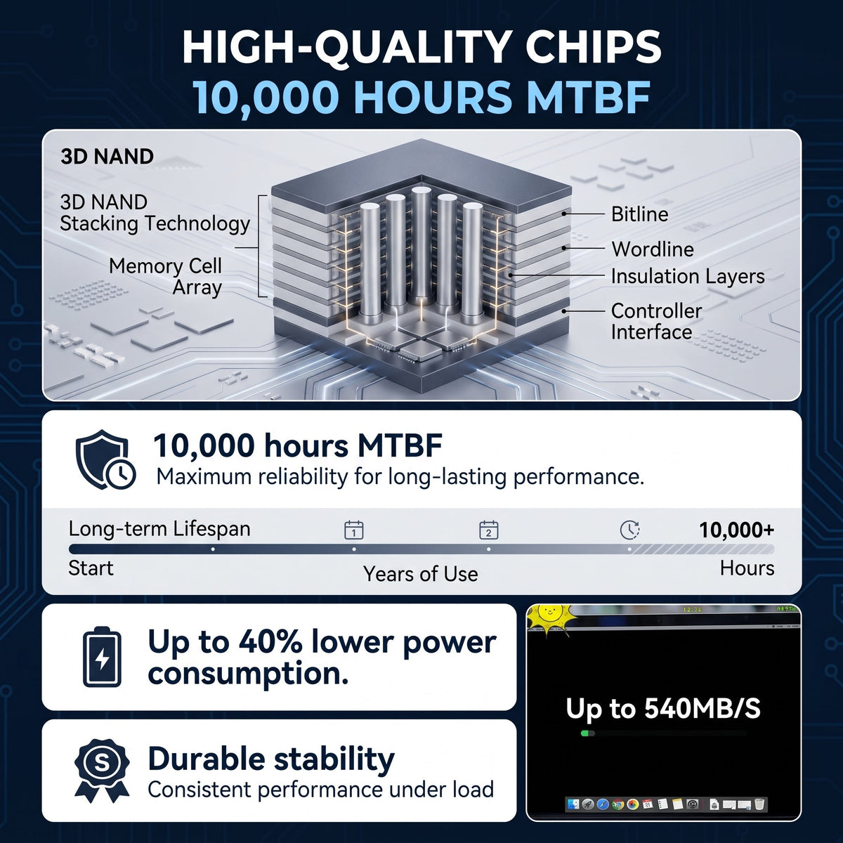 🔥50% OFF ✅High-speed portable solid-state drive (SSD)!!!
