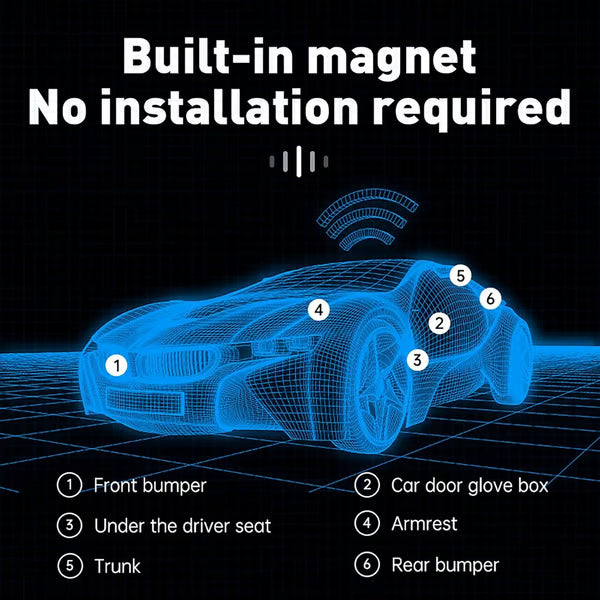 49% off Flash Sale -🔥 EasyFind Mini Magnetic GPS Tracker- Unlimited Distance, US & Worldwide!