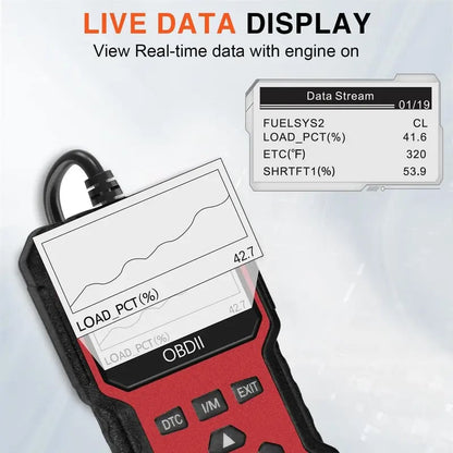 💥2025 Newest Enhanced Universal OBDII Scanner V410 Car Engine Fault Code Reader Diagnostic Tool