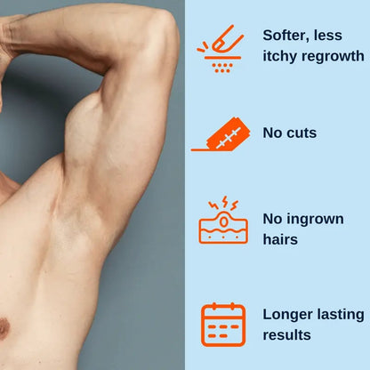 🔥Full Body Hair Removal Care Cream-2 pcs