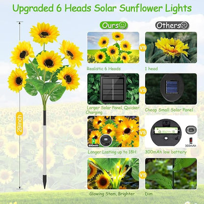 🌞Solar LED Sunflower Garden Lights