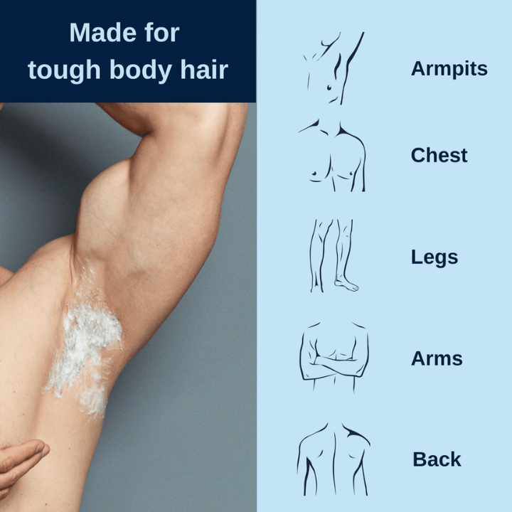 🔥Full Body Hair Removal Care Cream-2 pcs