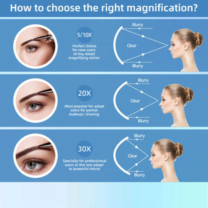 Rechargeable Lighted Makeup Mirror with Magnification