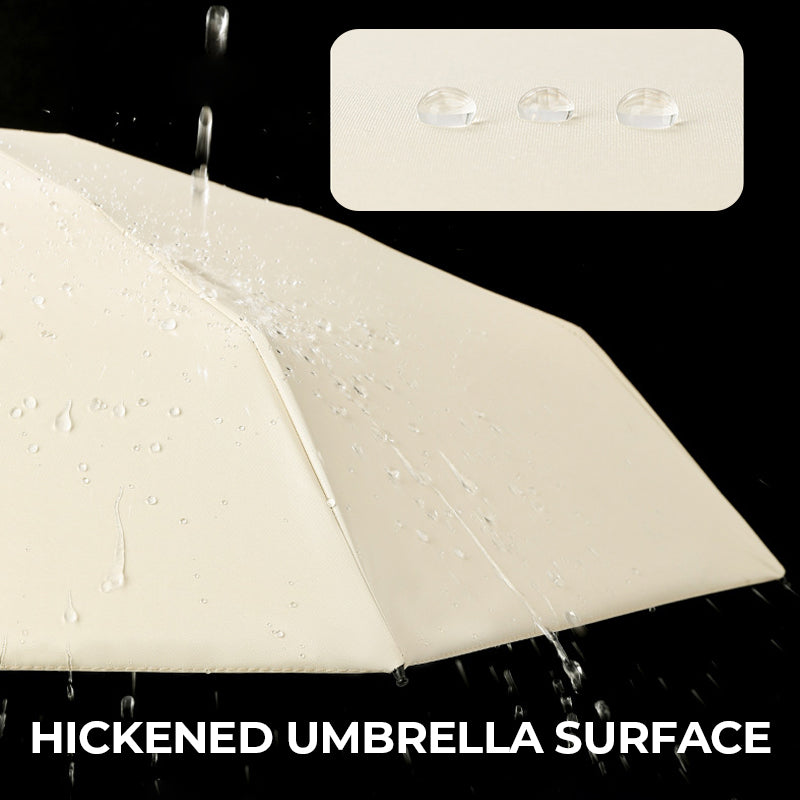 ✨ Dual-Purpose Portable Capsule Umbrella