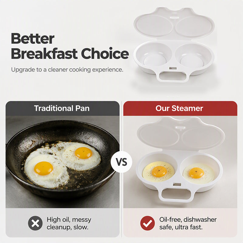 BUY 1 GET 1 FREE🔥🍳 Microwave Omelette Maker